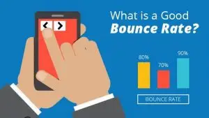 Unvail Winning Strategies For Bounce rate management In Leeds