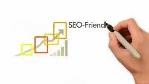 How To Create SEO-Friendly URLs In Leeds For Your Webpages - Brand You Creative Discover How SEO-Friendly URLS In Leeds Can Improve Your Content Reach
