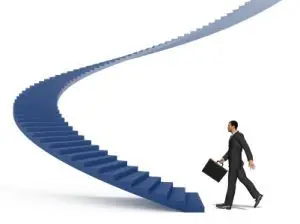 starting-a-business - Brand You Creative Increase Your ROI With A Top Marketing Agency in Manchester Today