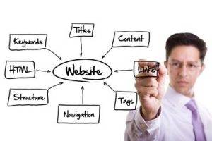 Discover On-Page SEO Techniques In Leeds Today