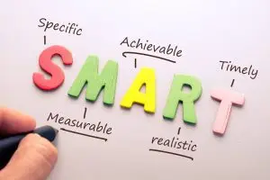 - Brand You Creative SMART - content strategy