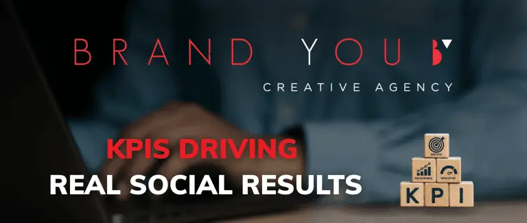Social Media Marketing Services London